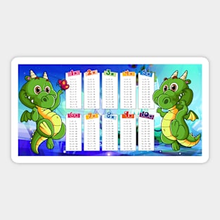 Multiplication table mug Sticker